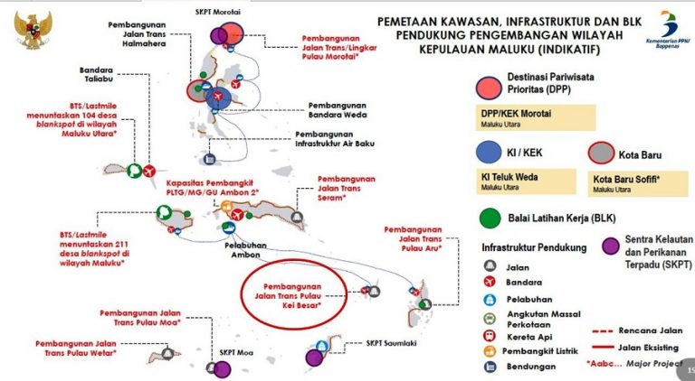 Jalan Trans Pulau Kei Besar Resmi Jadi Proyek Prioritas Nasional