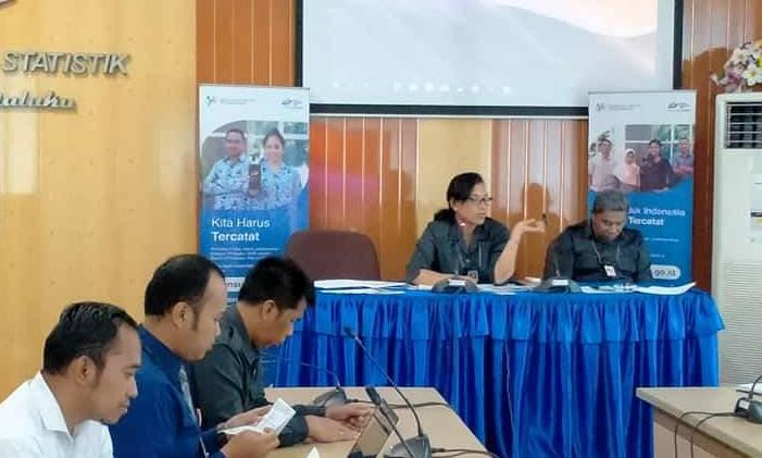Ambon dan Tual Masih Penyumbang Inflasi di Maluku