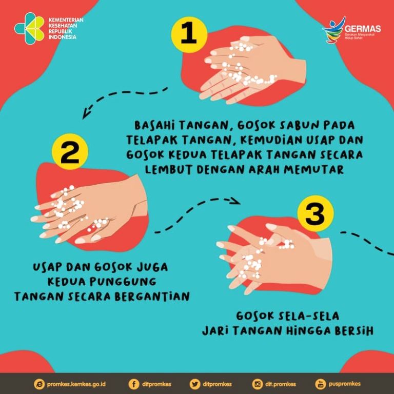 cuci tangan benar Suaradamai.com