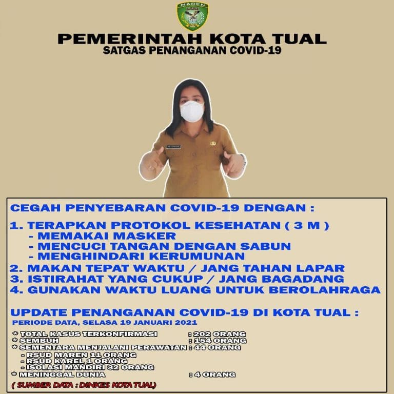 Update Kasus Covid-19 Kota Tual, Satgas Covid-19 Tual Bagi Tips Cegah Penyebaran Virus Corona Update Kasus Covid-19 Kota Tual, Satgas Covid-19 Tual Bagi Tips Cegah Penyebaran Virus Corona