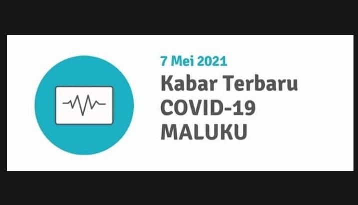 Corona Maluku 7 Mei 2021: 7.593 Orang Terkonfirmasi Positif Corona Maluku 7 Mei 2021: 7.593 Orang Terkonfirmasi Positif