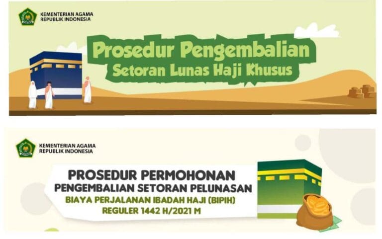 Ini Prosedur Pengembalian Setoran Lunas Haji Khusus dan Reguler