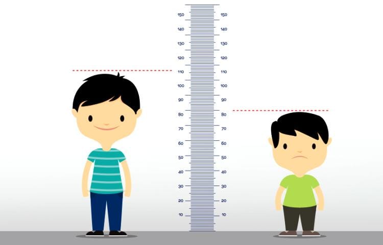 Ilustrasi stunting pada anak. Sumber gambar: rsdmangusada.bandungkab.go.id