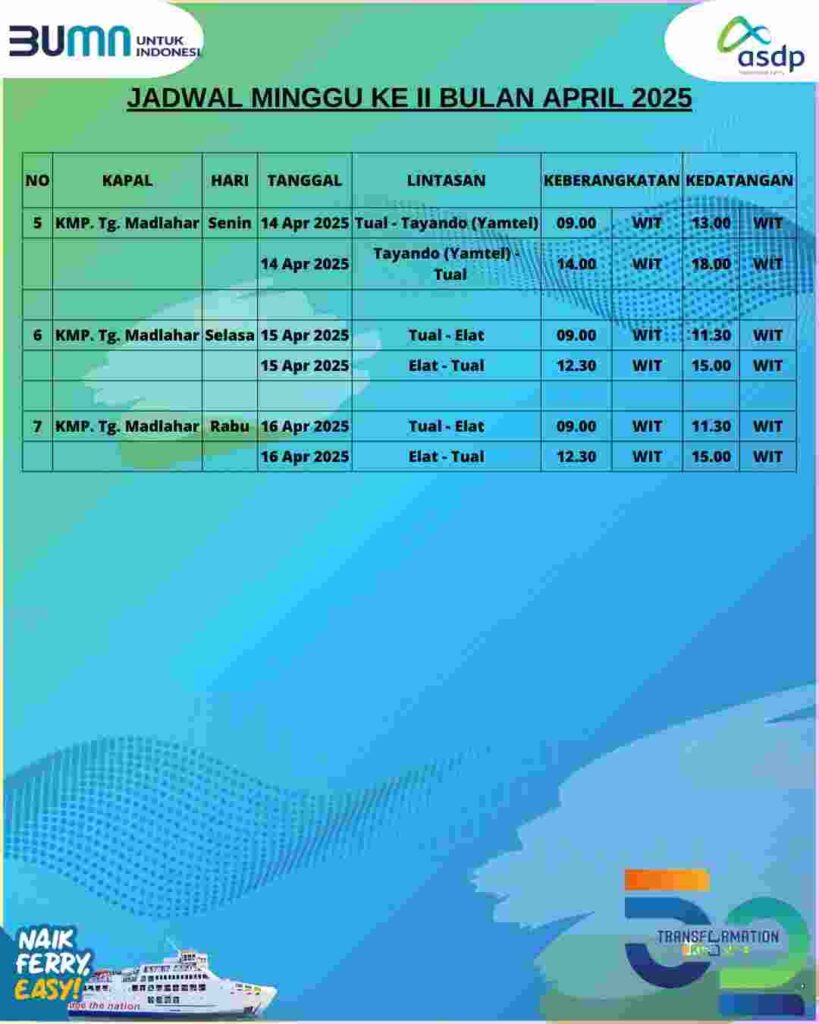 Bagian 2 1 Suaradamai.com